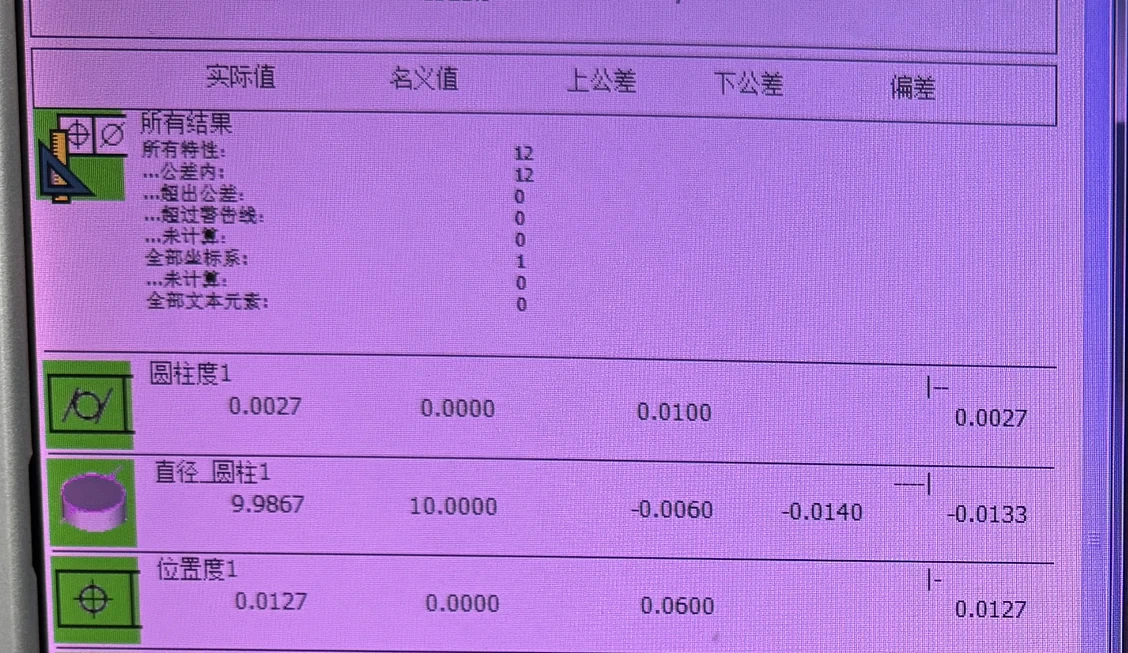 Permanently cropped ZEISS CALYPSO screen retaining the 12-characteristic summary and three mapped rows for one sampled part