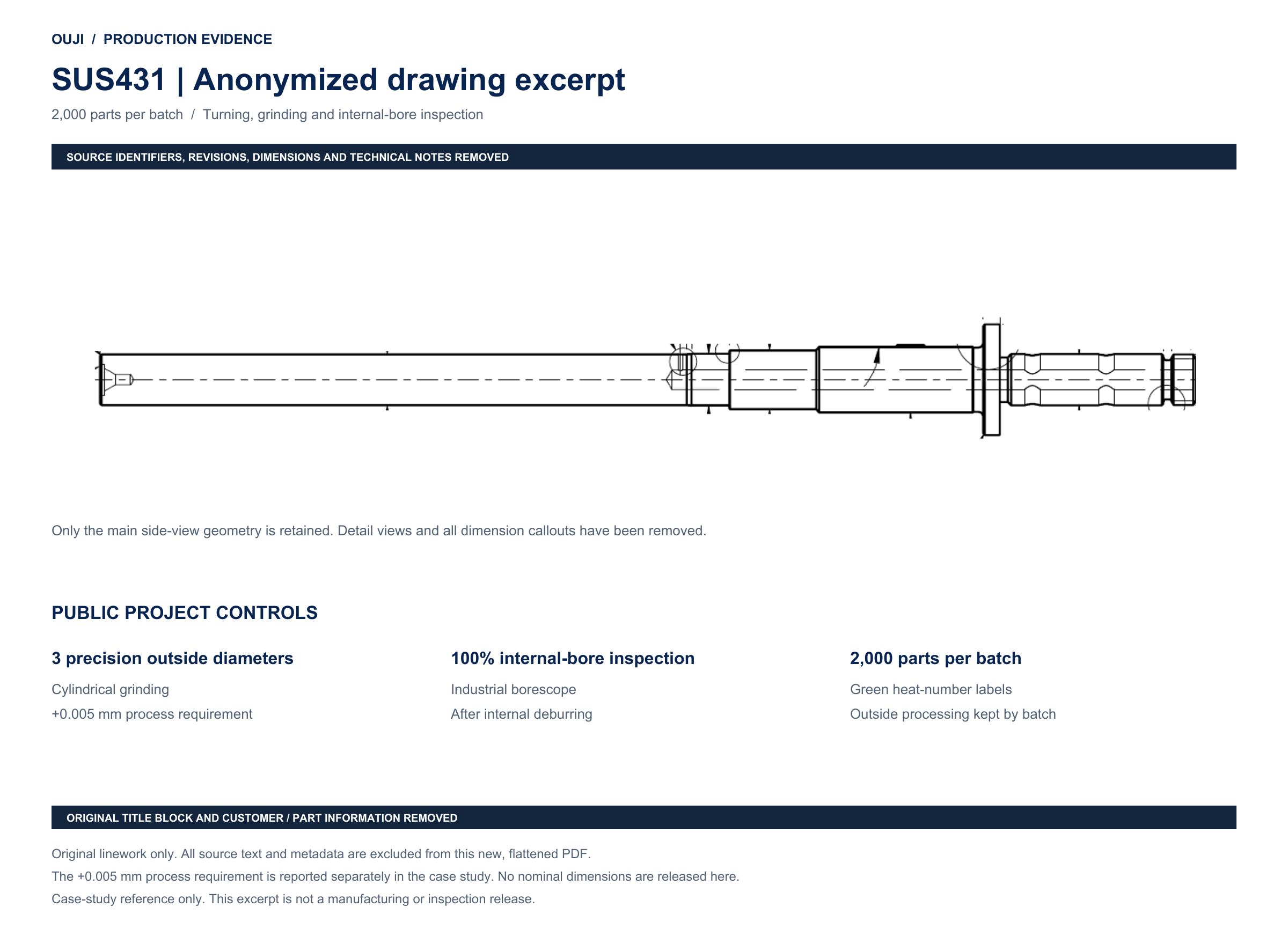 Anonymized SUS431 drawing excerpt showing only the main part outline and public process information