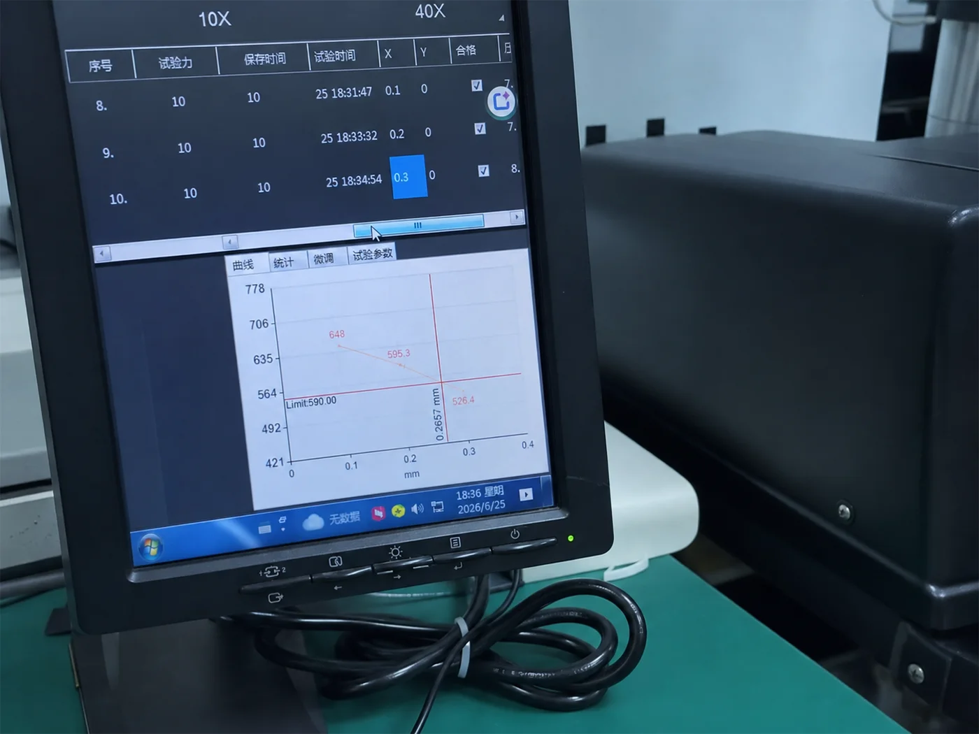 Microhardness traverse measuring a surface-hardened layer from case to core